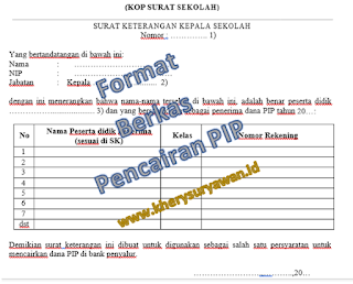 Detail Contoh Surat Permohonan Pencairan Dana Bank Nomer 39