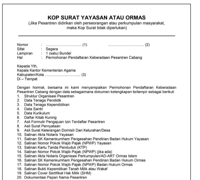 Detail Contoh Surat Permohonan Pendaftaran Organisasi Nomer 40