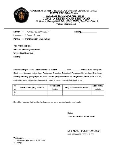 Detail Contoh Surat Permohonan Penghapusan Aset Gedung Sekolah Nomer 29