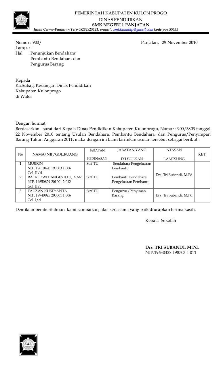 Detail Contoh Surat Permohonan Pergantian Kepala Sekolah Nomer 46