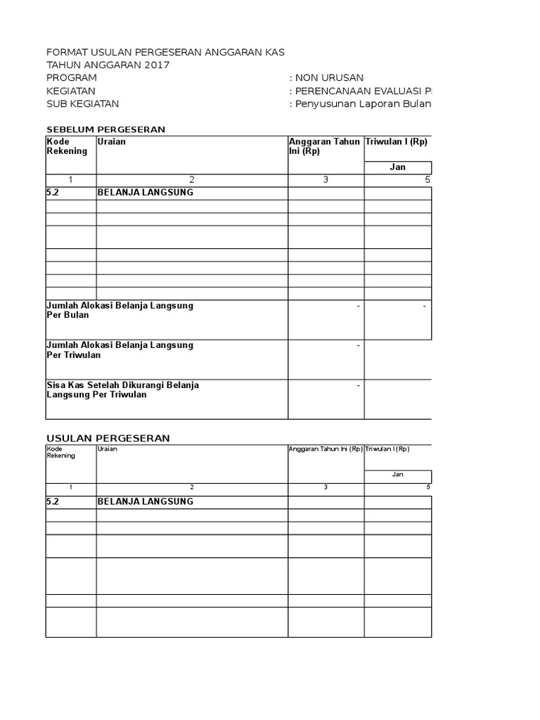 Detail Contoh Surat Permohonan Pergeseran Anggaran Nomer 6