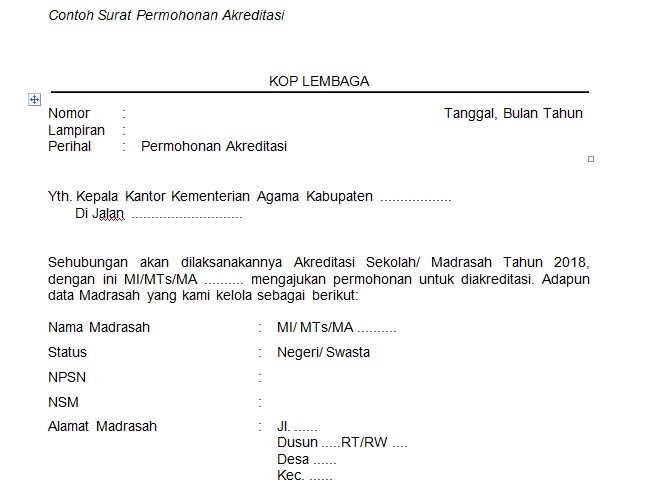 Detail Contoh Surat Permohonan Perpanjangan Izin Operasional Paud Nomer 36