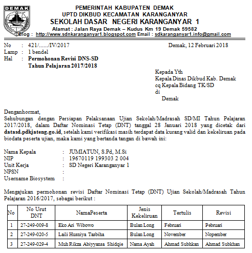 Detail Contoh Surat Permohonan Perubahan Alamat Nomer 41