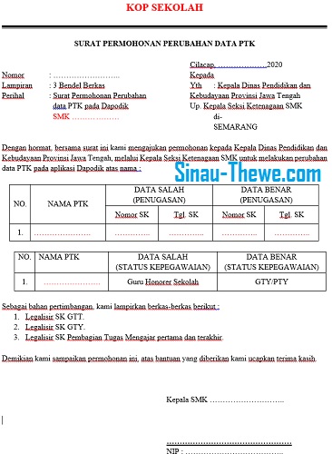 Detail Contoh Surat Permohonan Perubahan Nilai Nomer 22