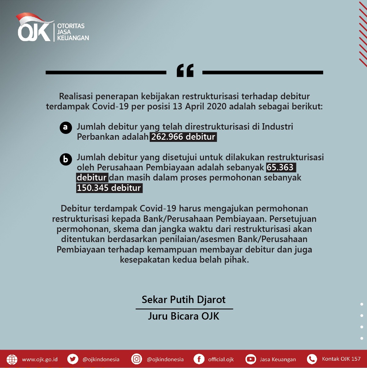 Contoh Surat Permohonan Restrukturisasi Kredit Bank - KibrisPDR