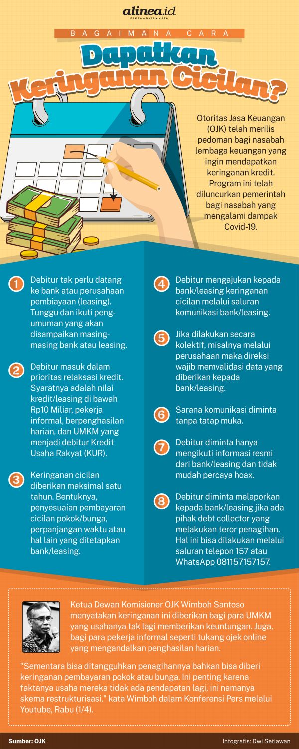 Detail Contoh Surat Permohonan Restrukturisasi Kredit Bank Mandiri Nomer 39