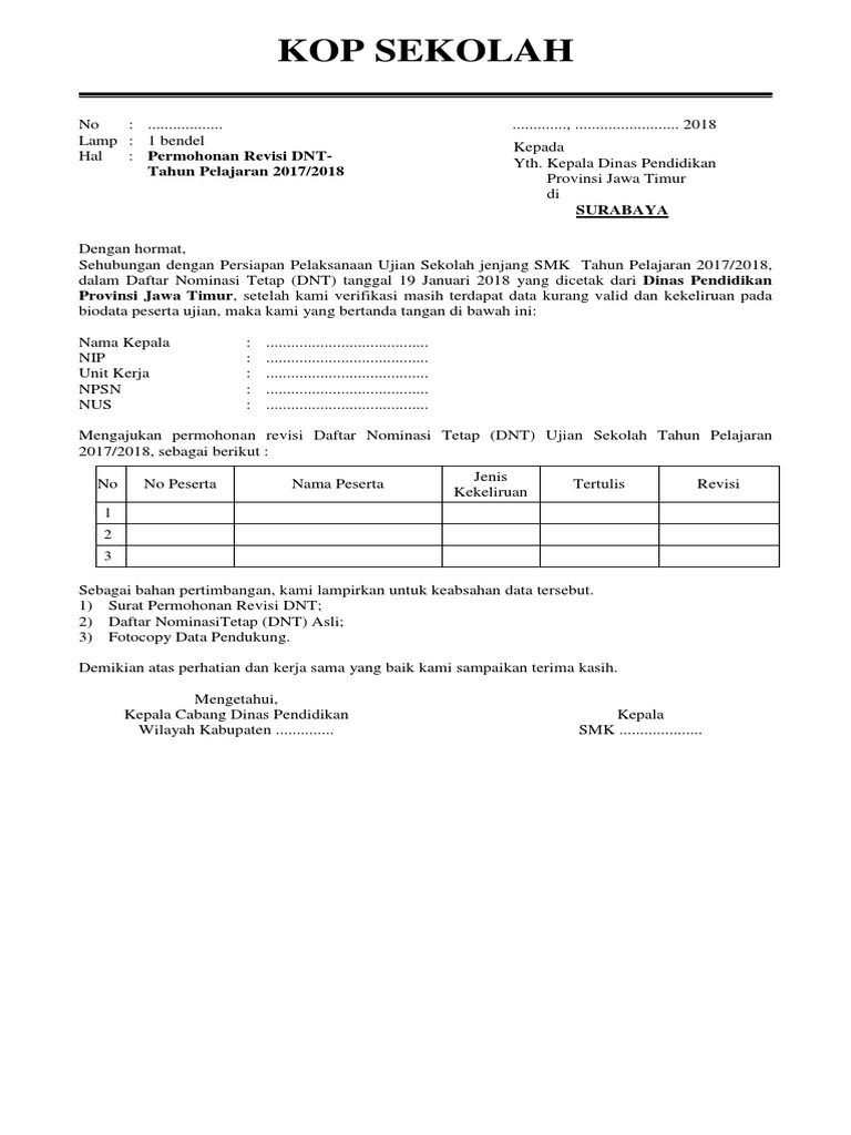 Detail Contoh Surat Permohonan Revisi Sk Nomer 2