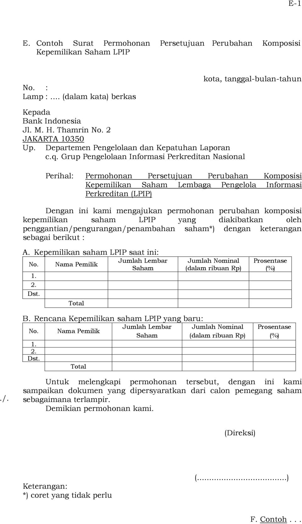 Detail Contoh Surat Permohonan Revisi Sk Nomer 45