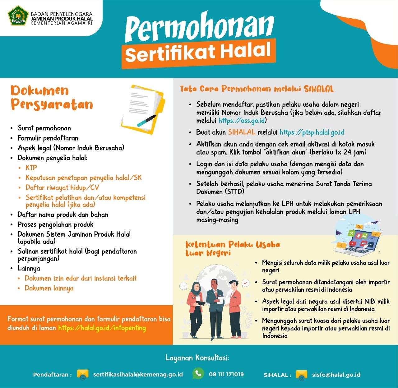 Detail Contoh Surat Permohonan Sertifikat Halal Mui Nomer 13