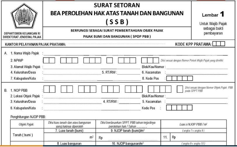 Detail Contoh Surat Permohonan Sertifikat Prona Nomer 52