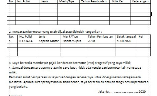 Detail Contoh Surat Pernyataan Blokir Stnk Nomer 29