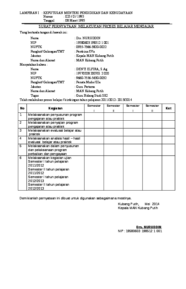 Detail Contoh Surat Pernyataan Melaksanakan Kurikulum 2013 Nomer 57