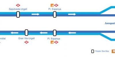 Detail Mapa Metro Barcelona Turistico Nomer 17