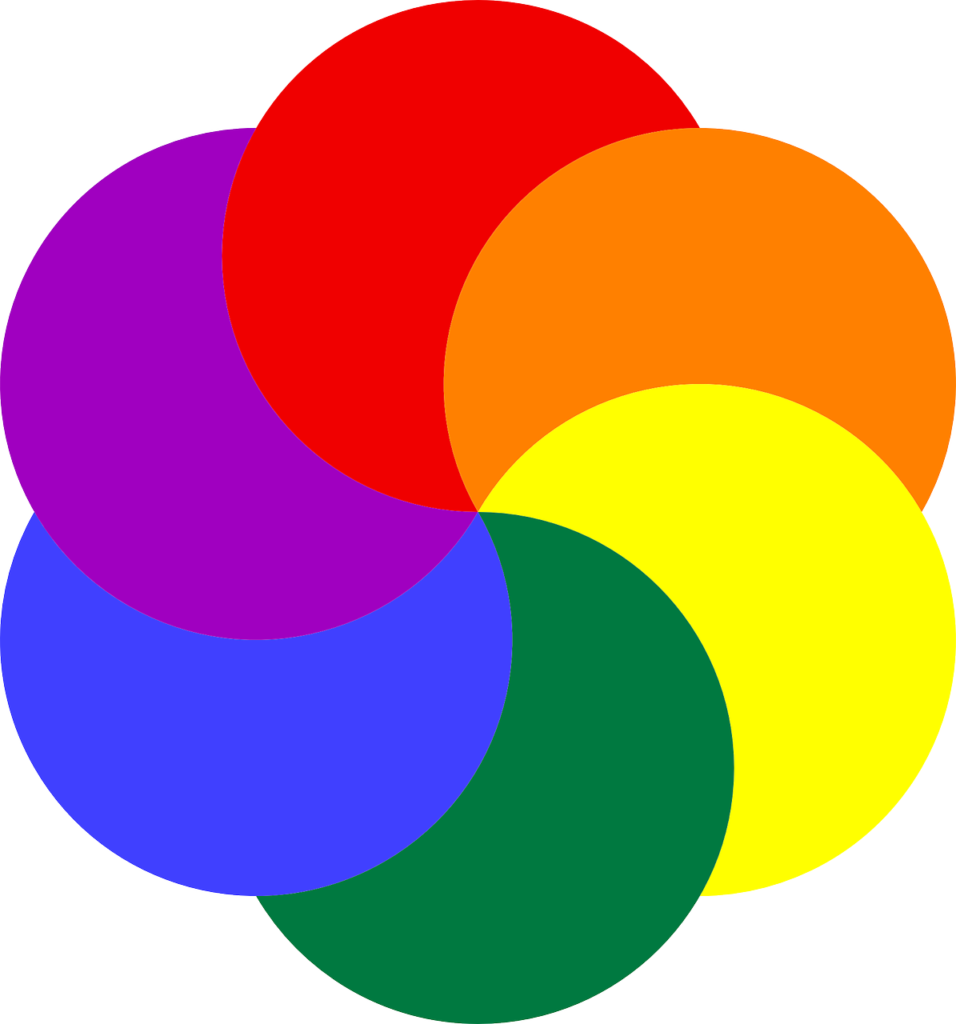 Detail Rainbow Colors Nomer 20