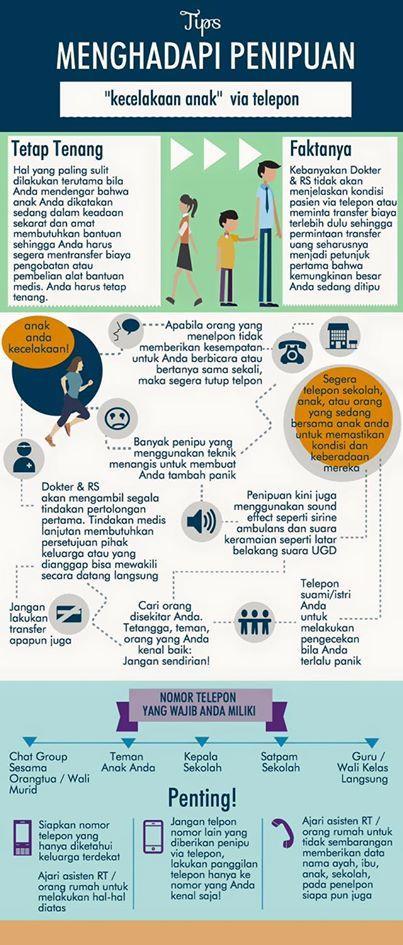 Detail Gambar Orang Belajar Menggunakan Telpon Nomer 4