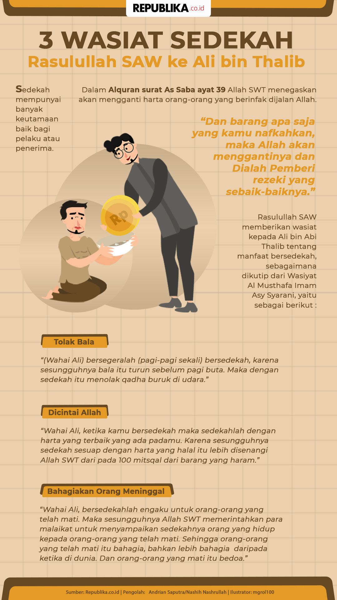 Detail Gambar Orang Bersedekah Nomer 53