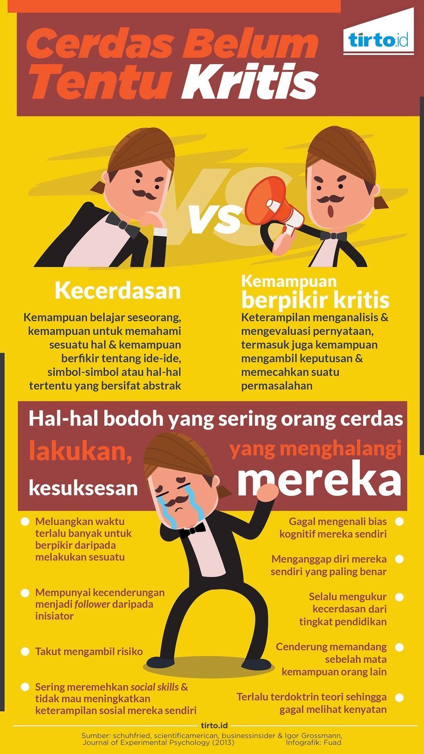 Detail Gambar Orang Cerdas Dan Bodoh Gambar Anak Cerdas Nomer 3