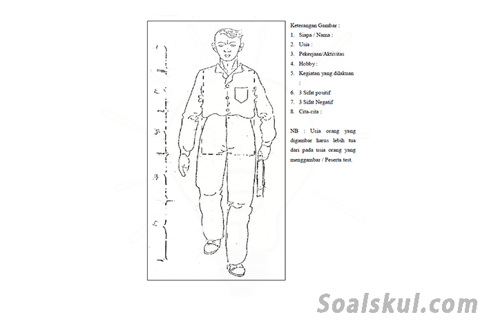 Detail Gambar Orang Dalam Tes Psikologi Nomer 22