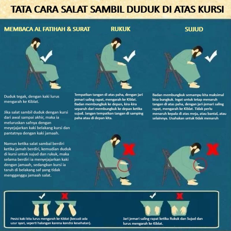 Detail Gambar Orang Duduk Sholat Nomer 14