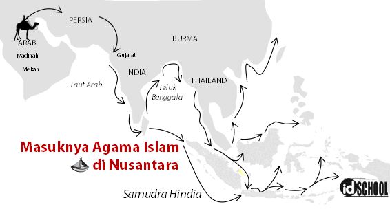 Detail Gambar Orang Islam Indonesia Dan Arab Nomer 34