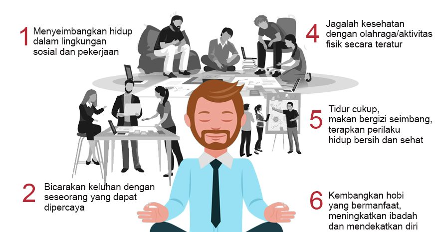 Detail Gambar Orang Mampu Mengatur Perilaku Nomer 50