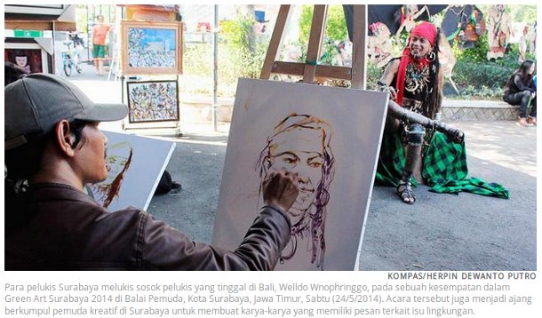 Detail Gambar Orang Melukis Nomer 53
