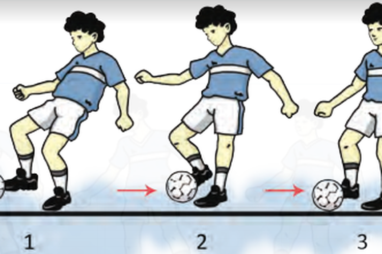 Detail Gambar Orang Menendang Bola Dengan Kaki Bagian Dalam Nomer 4