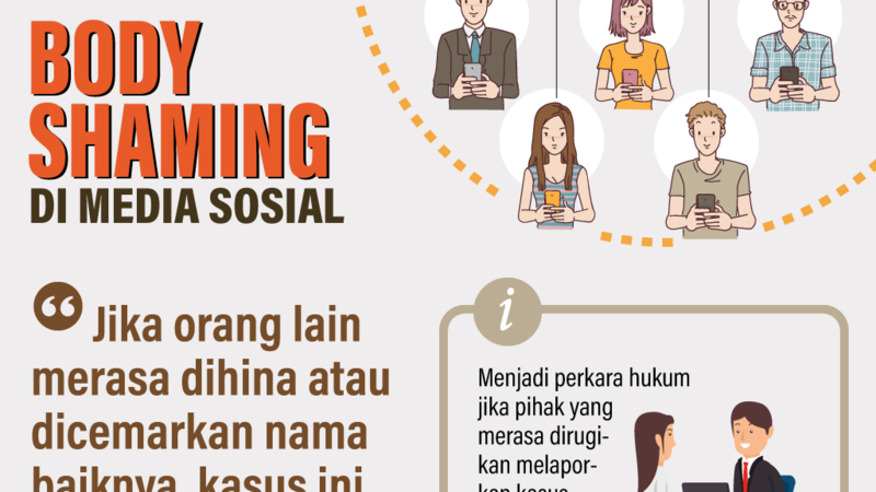 Detail Gambar Orang Menghina Nomer 34