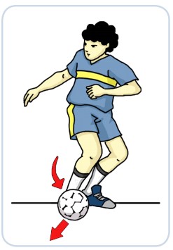 Detail Gambar Orang Mengiring Bola Dengan Kaki Bagian Luar Nomer 6