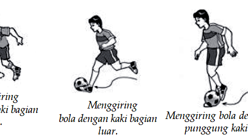 Detail Gambar Orang Mengiring Bola Dengan Kaki Bagian Luar Nomer 9