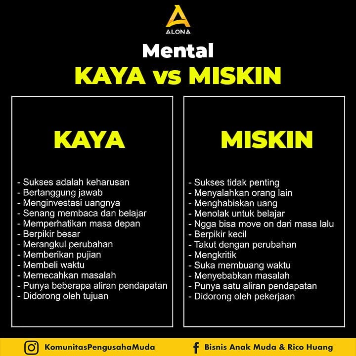 Detail Gambar Orang Miskin Dan Kaya Nomer 40