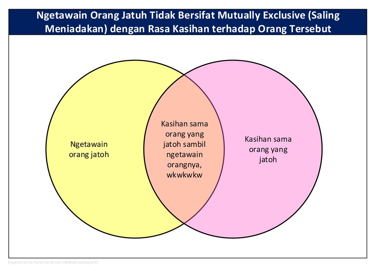 Detail Gambar Orang Ngetawain Orang Nomer 22