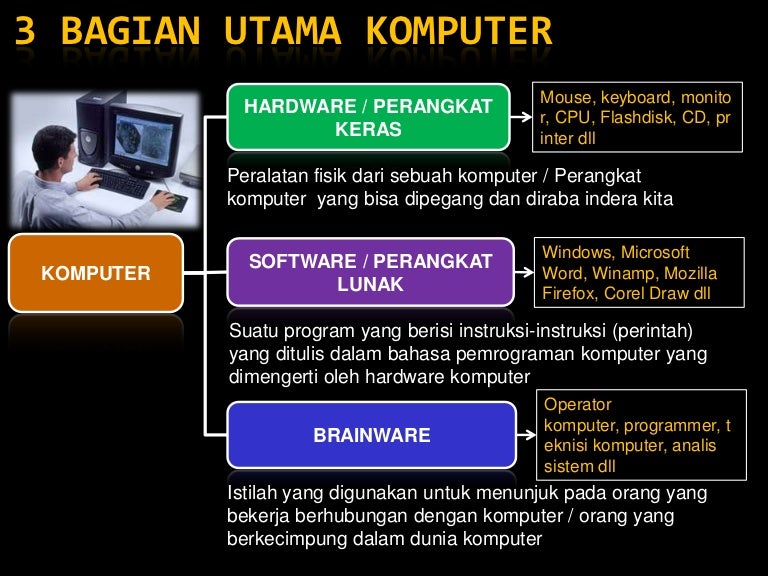 Detail Gambar Orang Operator Komputer Nomer 49