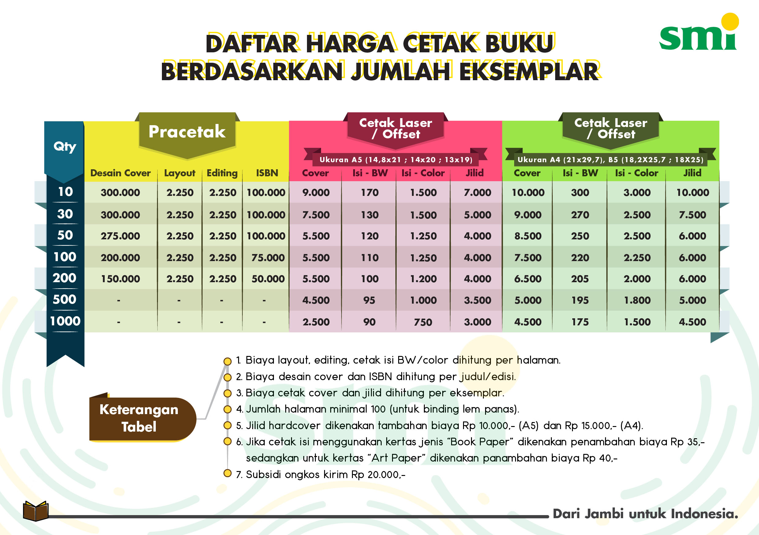 Detail Gambar Orang Pake Topeng Gambar Otransformance Nomer 18