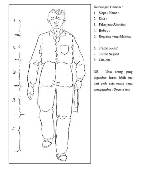 Detail Gambar Orang Pdikotest Nomer 15