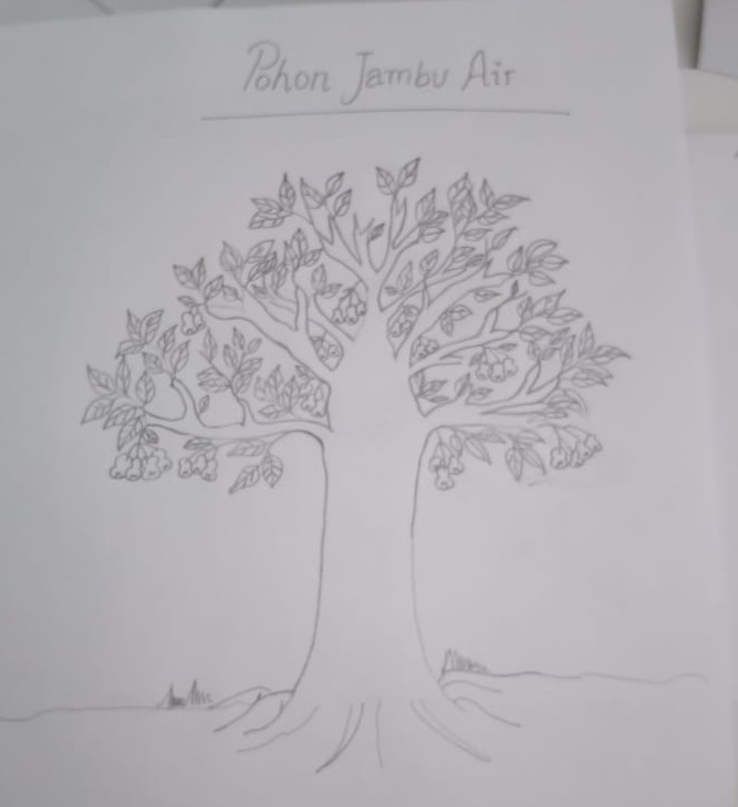 Detail Gambar Orang Pdikotest Nomer 39