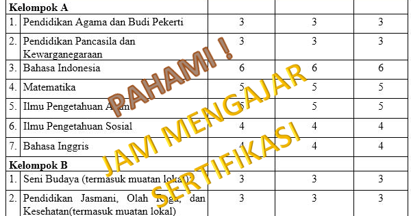 Detail Gambar Orang Pegng Jam Sekolah Nomer 10