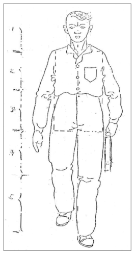 Detail Gambar Orang Psikotes Nomer 9