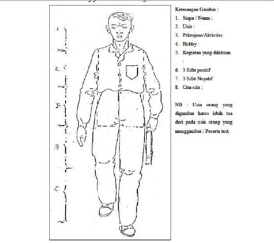 Detail Gambar Orang Psikotes Kesehatan Nomer 31