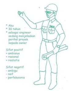 Detail Gambar Orang Psikotes Yang Benar Nomer 17