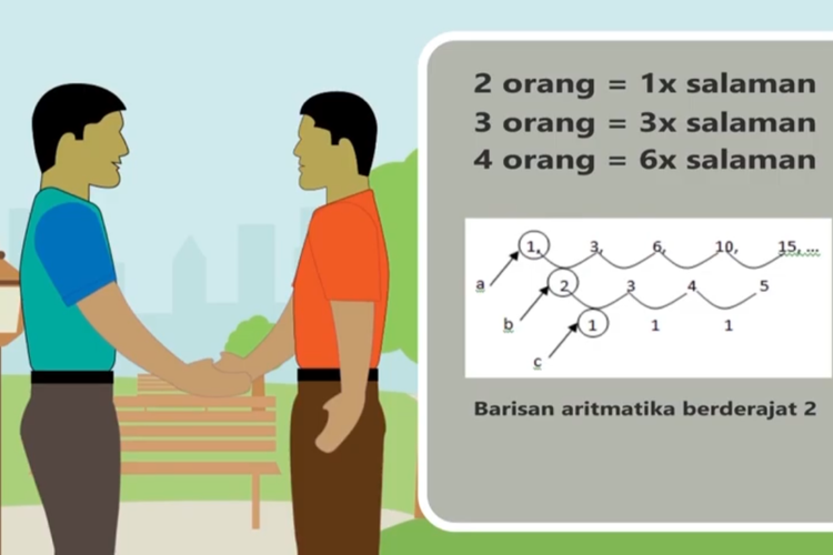 Detail Gambar Orang Reuni Smp Nomer 18