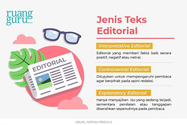 Detail Gambar Orang Sedang Membaca Teks Opini Nomer 18