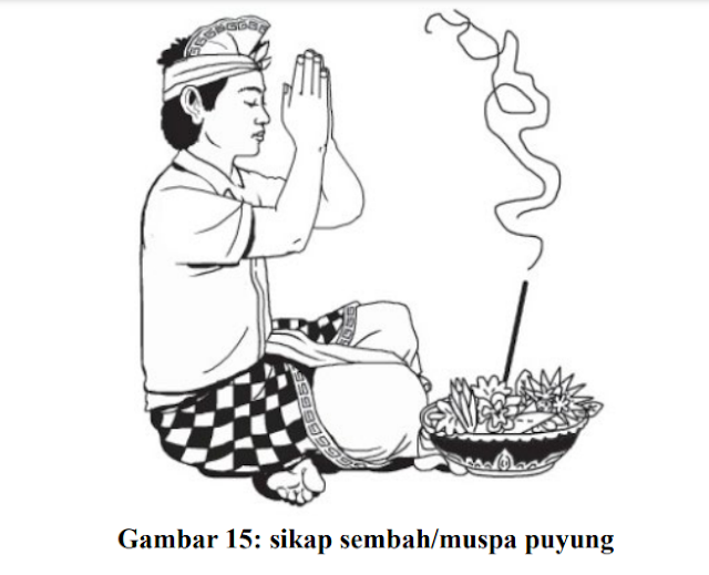 Detail Gambar Orang Sembahyang Hindu Nomer 48