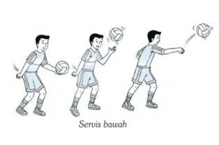 Detail Gambar Orang Servis Bawah Bola Voli Nomer 7