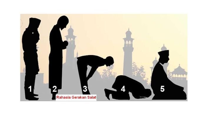 Detail Gambar Orang Sholat Siluet Nomer 25