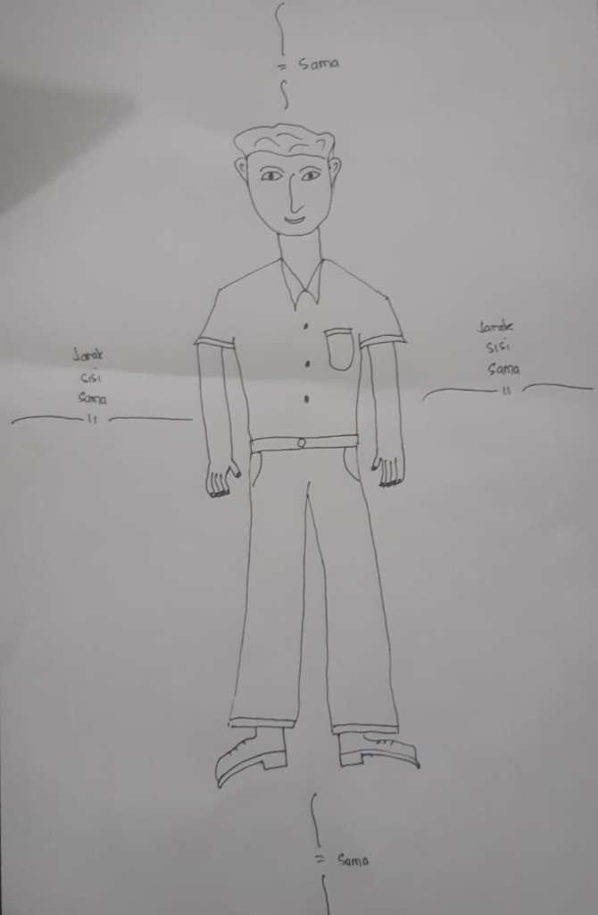 Gambar Orang Tes Psikologi - KibrisPDR