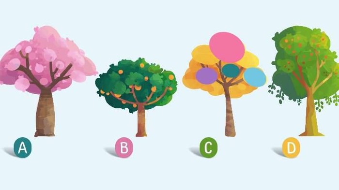 Detail Gambar Orang Tes Psikologi Nomer 13