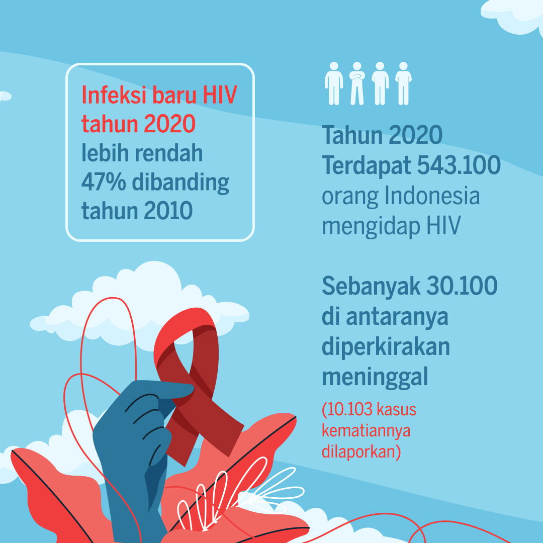 Detail Gambar Orang Yang Menghidap Taun Nomer 38