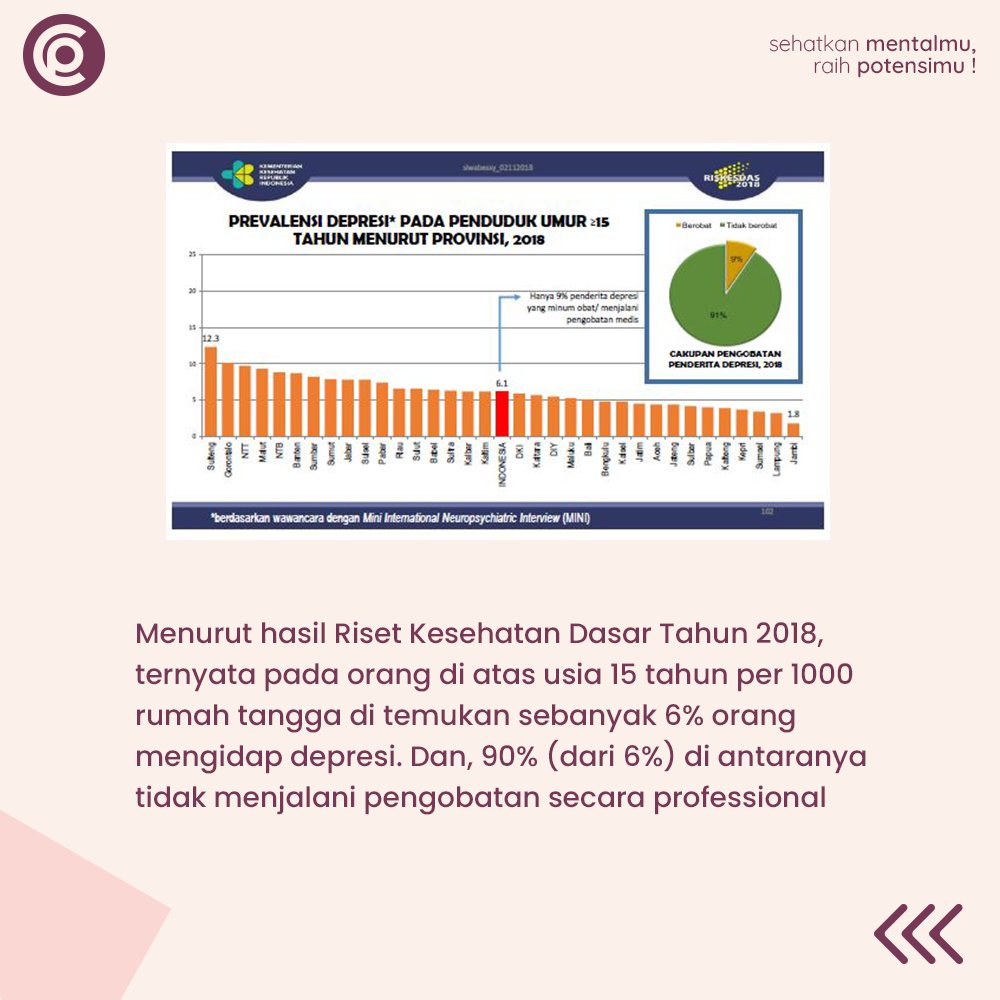 Detail Gambar Orang Yang Menghidap Taun Nomer 55