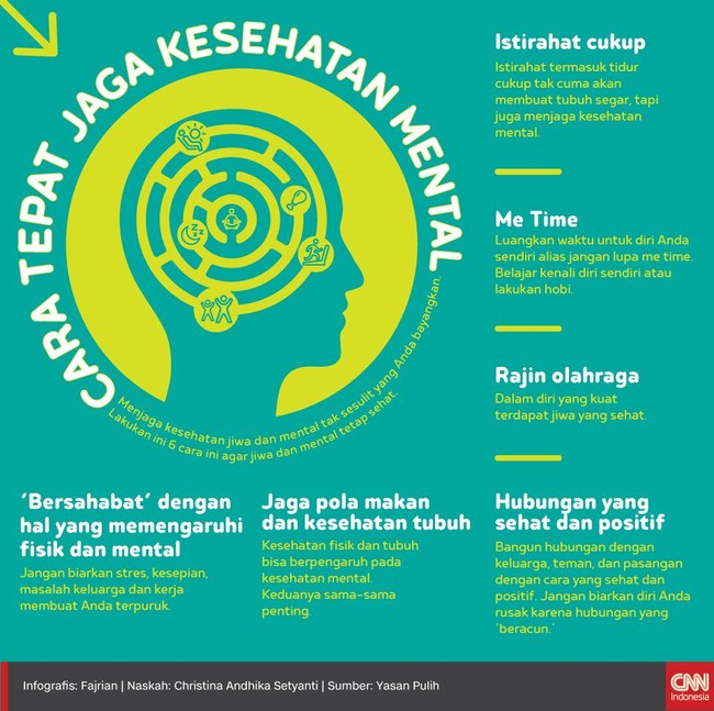 Detail Gambar Orang Yang Sehat Dan Tidak Sehat Mentalnya Nomer 2